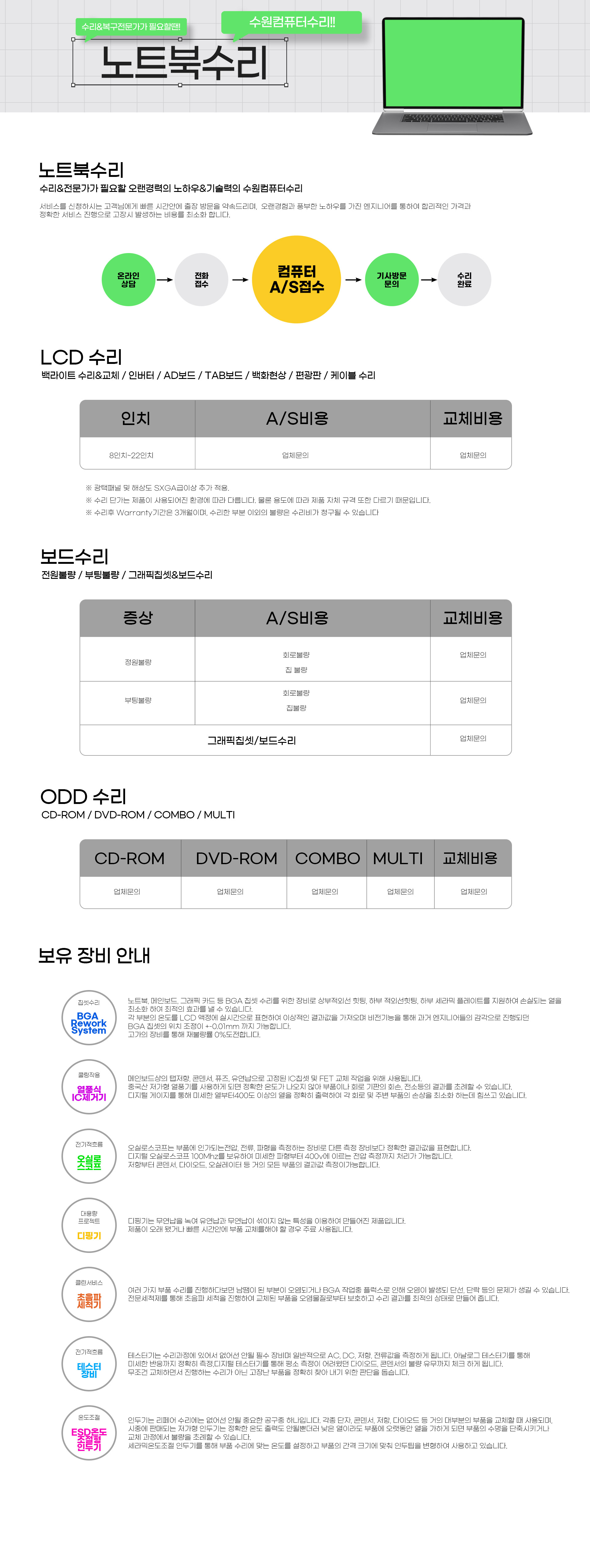 율전동컴퓨터수리